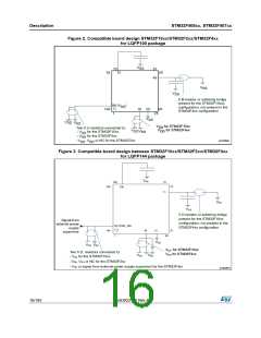 浏览型号STM32F405RG的Datasheet PDF文件第16页