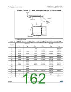浏览型号STM32F405RG的Datasheet PDF文件第162页