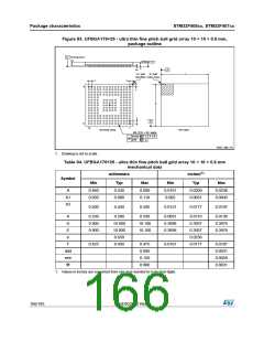 浏览型号STM32F405RG的Datasheet PDF文件第166页