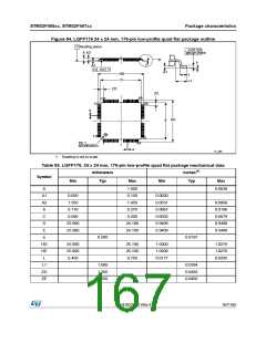 浏览型号STM32F405RG的Datasheet PDF文件第167页