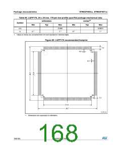 浏览型号STM32F405RG的Datasheet PDF文件第168页