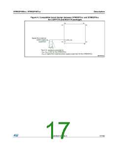 浏览型号STM32F405RG的Datasheet PDF文件第17页