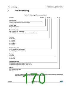 浏览型号STM32F405RG的Datasheet PDF文件第170页