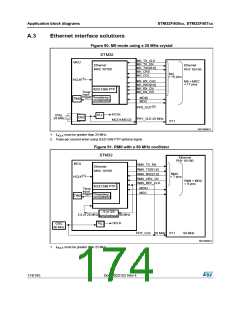 浏览型号STM32F405RG的Datasheet PDF文件第174页