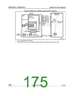 浏览型号STM32F405RG的Datasheet PDF文件第175页