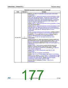 浏览型号STM32F405RG的Datasheet PDF文件第177页