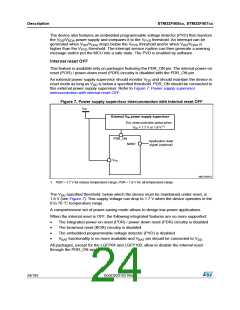 浏览型号STM32F405RG的Datasheet PDF文件第24页