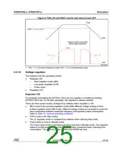 浏览型号STM32F405RG的Datasheet PDF文件第25页