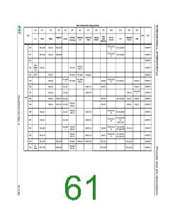浏览型号STM32F405RG的Datasheet PDF文件第61页
