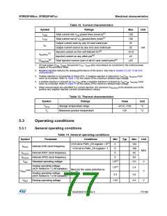 浏览型号STM32F405RG的Datasheet PDF文件第77页
