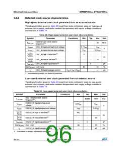 浏览型号STM32F405RG的Datasheet PDF文件第96页