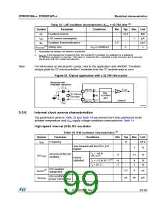 浏览型号STM32F405RG的Datasheet PDF文件第99页
