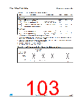 浏览型号STM32F302RC的Datasheet PDF文件第103页