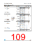 浏览型号STM32F302RC的Datasheet PDF文件第109页