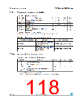 浏览型号STM32F302RC的Datasheet PDF文件第118页