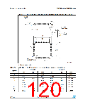 浏览型号STM32F302RC的Datasheet PDF文件第120页