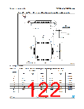 浏览型号STM32F302RC的Datasheet PDF文件第122页