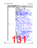 浏览型号STM32F302RC的Datasheet PDF文件第131页
