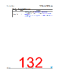 浏览型号STM32F302RC的Datasheet PDF文件第132页