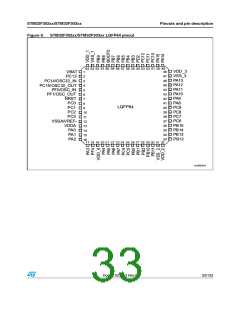 浏览型号STM32F302RC的Datasheet PDF文件第33页