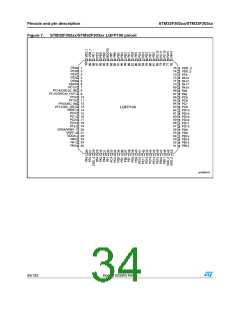 浏览型号STM32F302CB的Datasheet PDF文件第34页