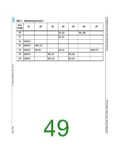 浏览型号STM32F302CB的Datasheet PDF文件第49页
