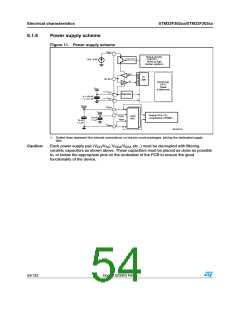 浏览型号STM32F302CB的Datasheet PDF文件第54页