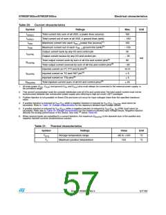 浏览型号STM32F302CB的Datasheet PDF文件第57页