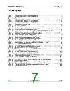 浏览型号STM32F302RC的Datasheet PDF文件第7页