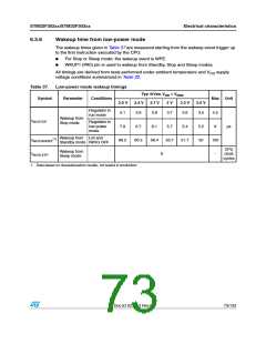 浏览型号STM32F302RC的Datasheet PDF文件第73页