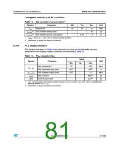 浏览型号STM32F302RC的Datasheet PDF文件第81页
