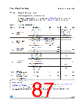浏览型号STM32F302RC的Datasheet PDF文件第87页