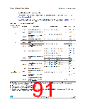 浏览型号STM32F302RC的Datasheet PDF文件第91页