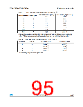 浏览型号STM32F302RC的Datasheet PDF文件第95页