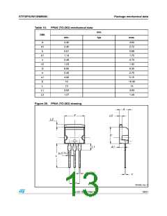 浏览型号STP13NM60N的Datasheet PDF文件第13页