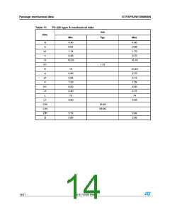 浏览型号STP13NM60N的Datasheet PDF文件第14页