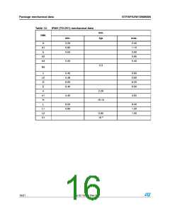 浏览型号STP13NM60N的Datasheet PDF文件第16页