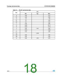 浏览型号STP13NM60N的Datasheet PDF文件第18页