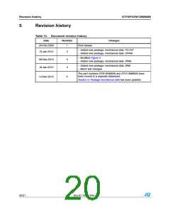浏览型号STP13NM60N的Datasheet PDF文件第20页