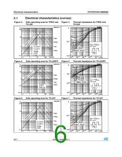浏览型号STP13NM60N的Datasheet PDF文件第6页
