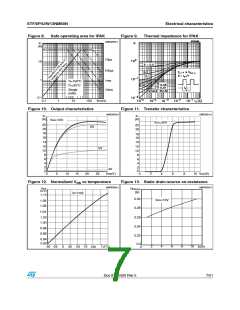 浏览型号STP13NM60N的Datasheet PDF文件第7页