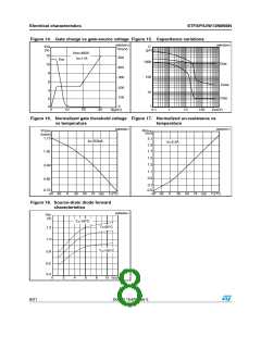 浏览型号STP13NM60N的Datasheet PDF文件第8页