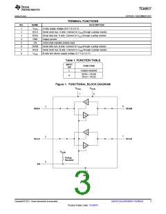 浏览型号TCA9517的Datasheet PDF文件第3页
