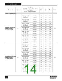 浏览型号TNY278PG的Datasheet PDF文件第14页