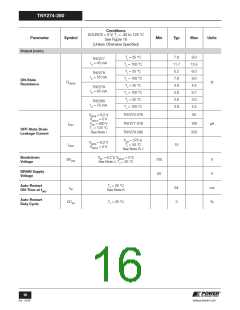 浏览型号TNY278PG的Datasheet PDF文件第16页