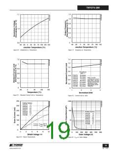 浏览型号TNY278PG的Datasheet PDF文件第19页