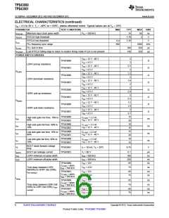 浏览型号TPS43060的Datasheet PDF文件第6页