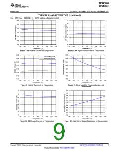 浏览型号TPS43060的Datasheet PDF文件第9页