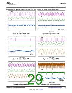浏览型号TPS54560的Datasheet PDF文件第29页
