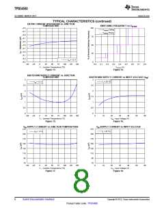 浏览型号TPS54560的Datasheet PDF文件第8页
